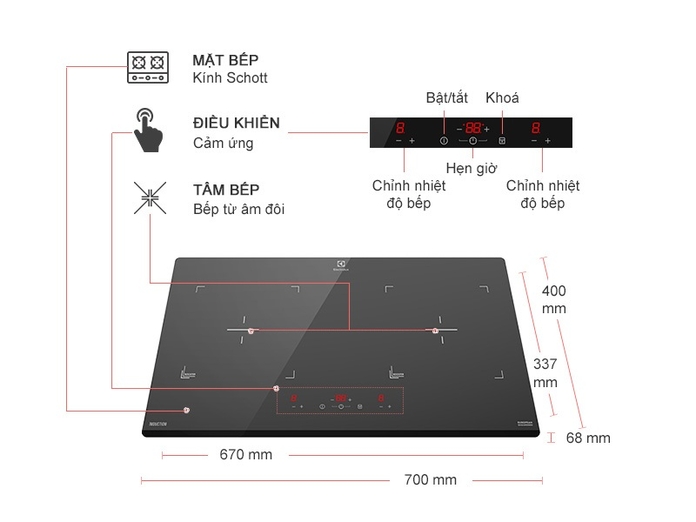 Bếp từ đôi Electrolux EHI7023BA