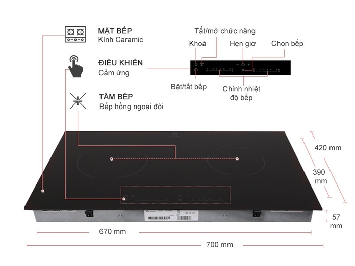 Bếp điện âm Electrolux EHC7240BA
