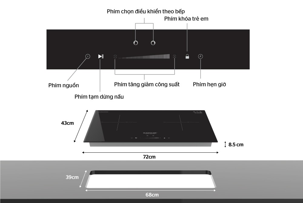 Bếp từ đôi Sunhouse SHB-DI02