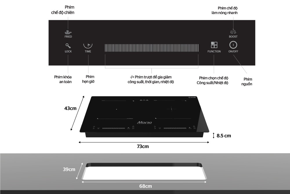 Bếp Từ đôi Sunhouse Mama MMB9201DIH