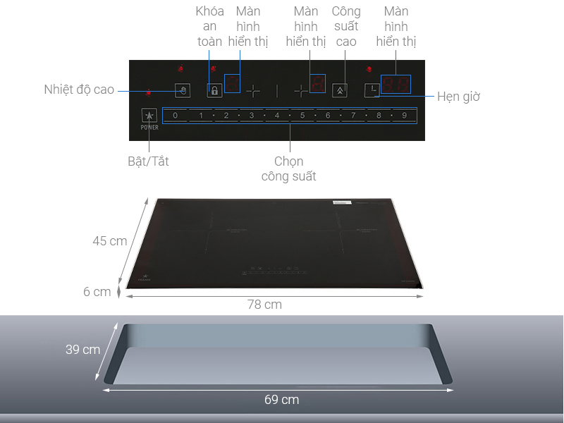 Bếp Từ đôi Pramie IPP6588