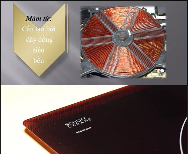MUA BẾP TỪ TỐT DỰA VÀO NHỮNG TIÊU CHÍ GÌ?