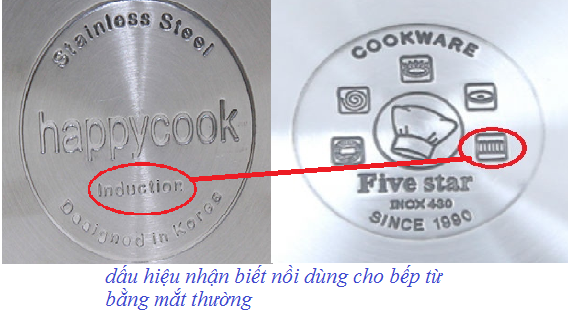 LÍ DO BẾP TỪ KHÔNG NHẬN NỒI VÀ CÁCH KHẮC PHỤC