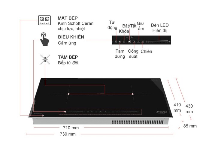 Bếp từ Sunhouse Mama MMB9996