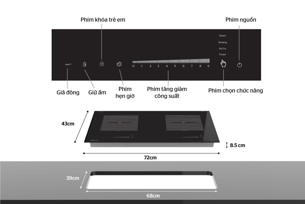 Bếp từ đôi Sunhouse MMB-05I