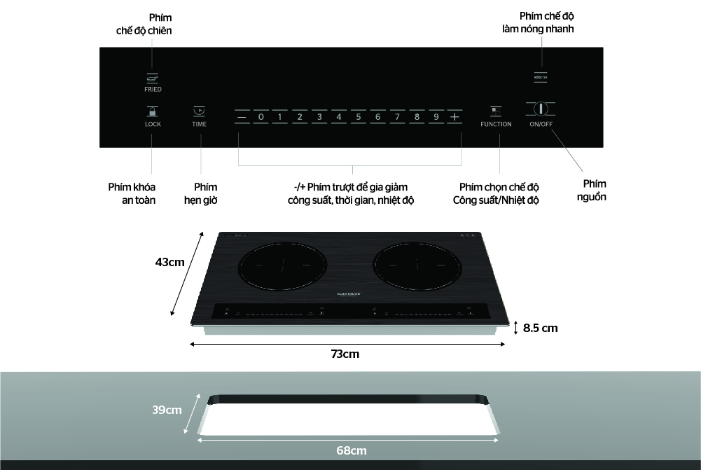 Bếp từ Sunhouse SHB999-PLUS