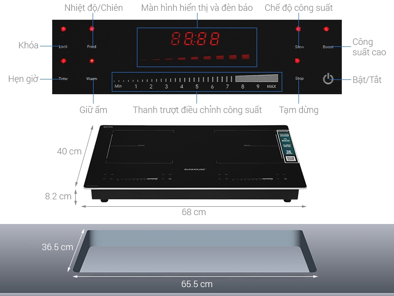 Bếp từ đôi Sunhouse SHB81272-MD