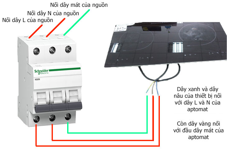LÝ DO TẠI SAO CẦN LẮP APTOMAT CHO BẾP TỪ?