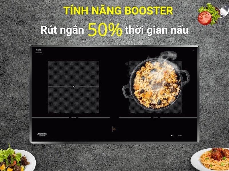 Bếp từ âm 2 vùng nấu Munchen GM-8115 sở hữu những tính năng nấu nướng gì?
