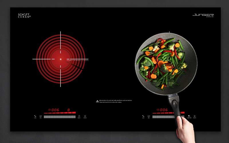 Bếp điện từ Junger SIS-68 có tiết kiệm điện không?